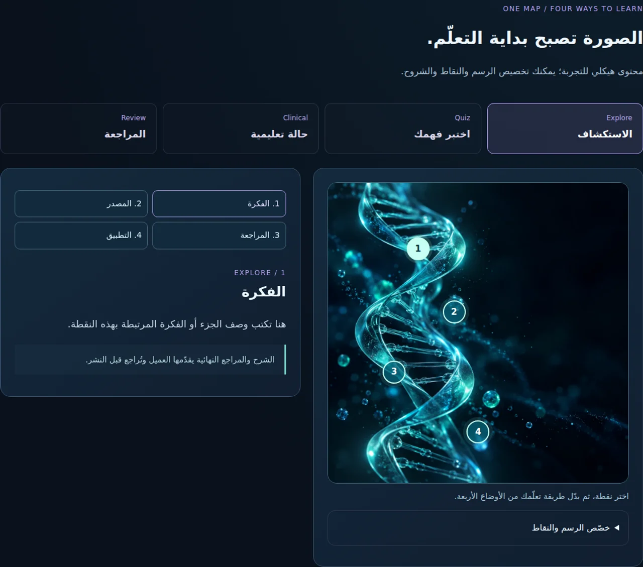 واجهة نموذج أثر أطلس التفاعلي