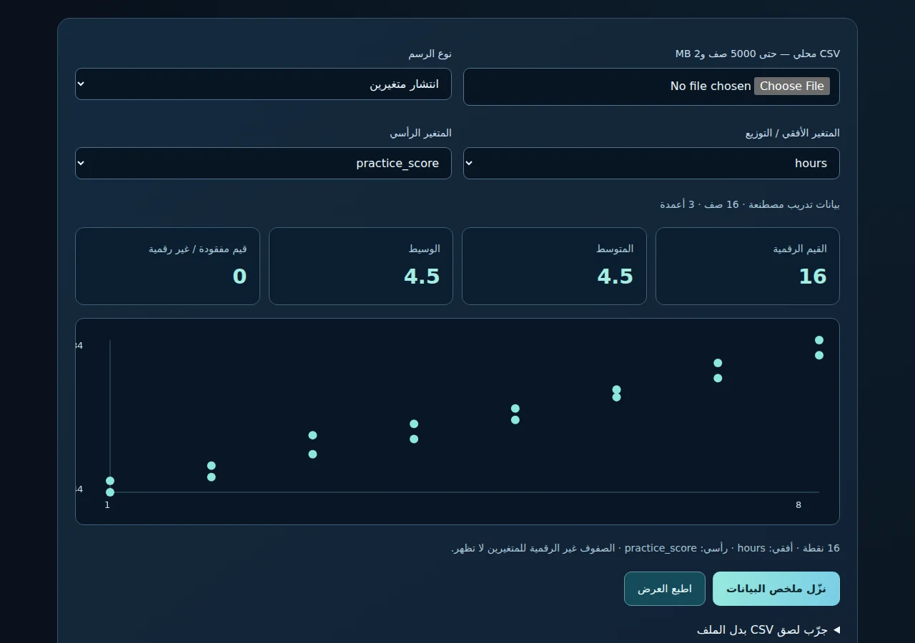 لقطة من نموذج أثر للبحث